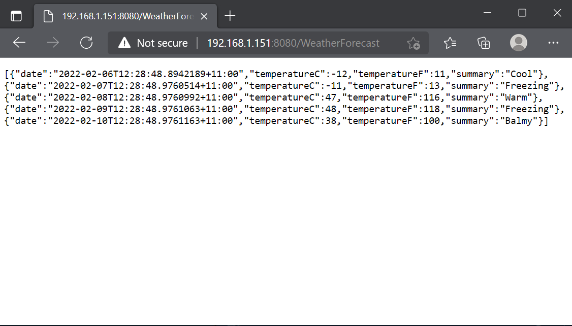 see the default forecast site